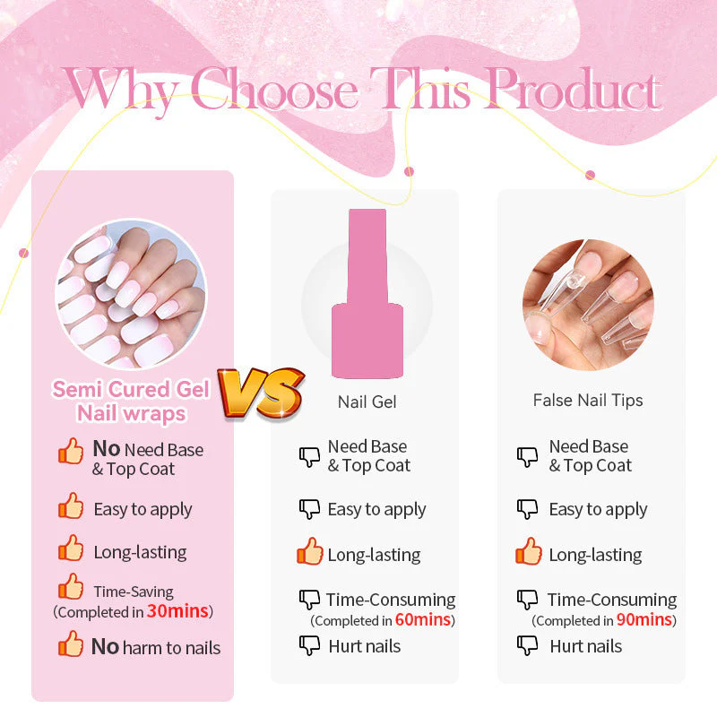 Japanese Style Nail Beauty Gel Stickers Semi-curing French Gel - Image 20